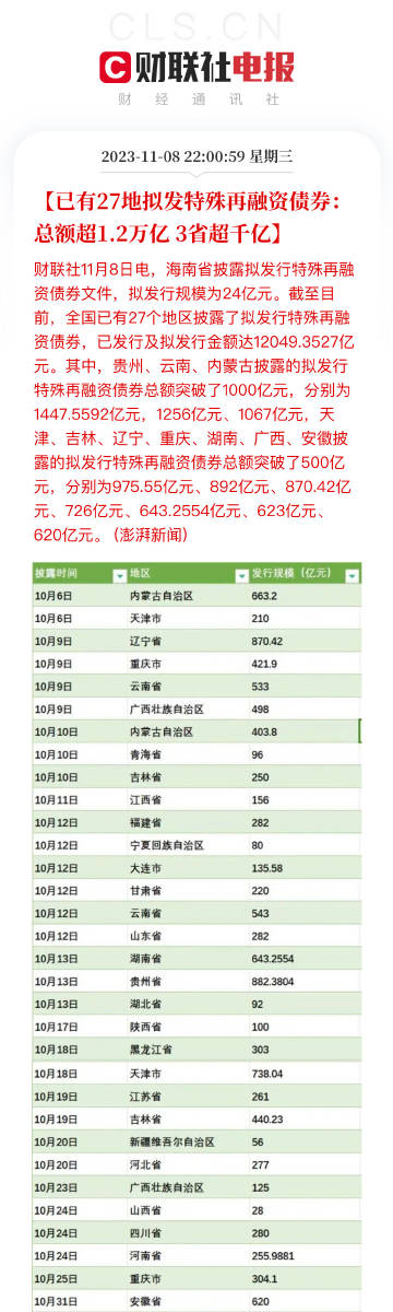 三中三网站有公开的资料,高速解析方案响应_3D68.379