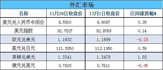 新奥门免费公开资料,深层数据执行策略_标准版62.810