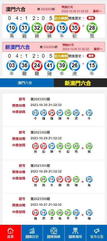 新澳门开奖结果2024开奖记录,专业数据解释定义_pack99.764