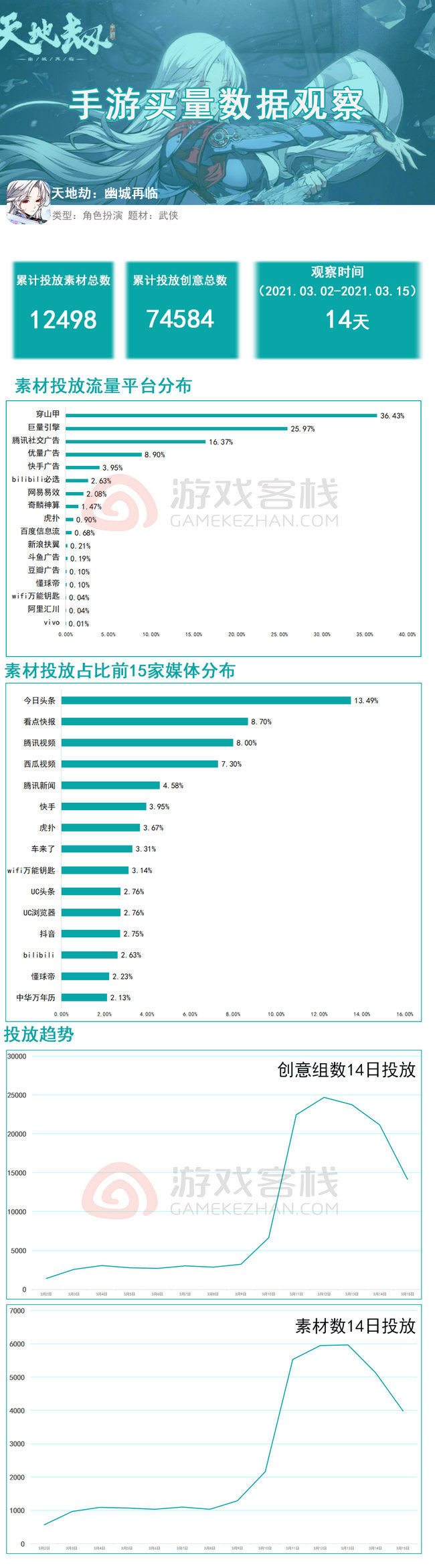 新澳11133,数据支持执行方案_专属版42.103