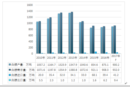 澳门最准的资料免费公开,实地评估数据策略_完整版77.906