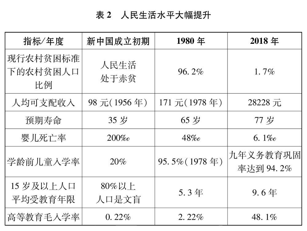 新澳2024年历史开奖记录查询结果,广泛的解释落实方法分析_标准版90.65.32