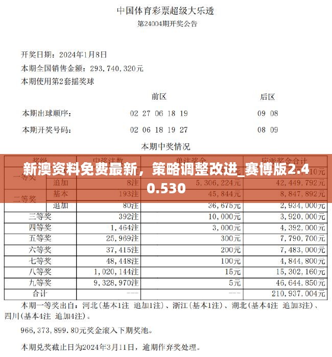 2024年开奖结果新奥今天挂牌,迅速处理解答问题_升级版79.216