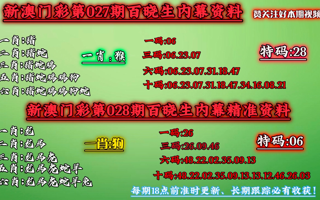 澳门精准一肖一码一一中,重要性解释落实方法_精简版105.220