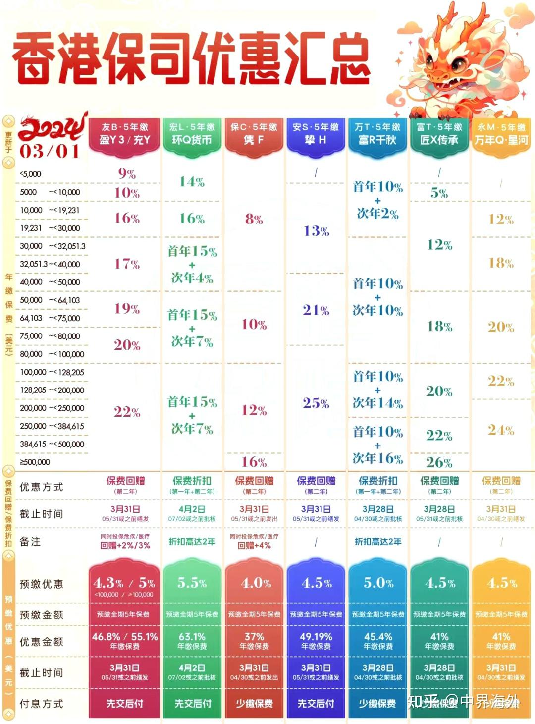 三期必出一期香港免费,快速设计响应解析_8DM61.206