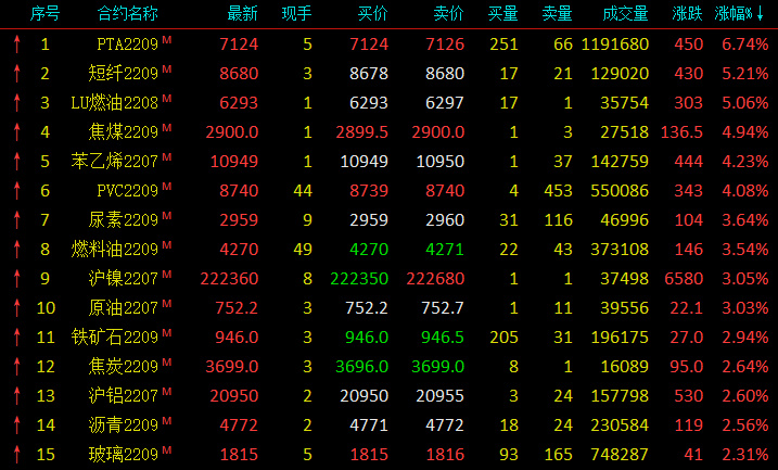 660678王中王免费提供护栏24码660678,具体操作指导_免费版1.227