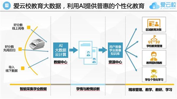 淘気啲→羊 第3页