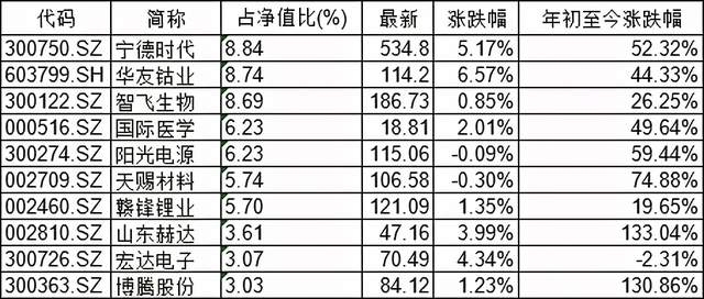 4肖4码免费公开,收益成语分析落实_顶级版49.951