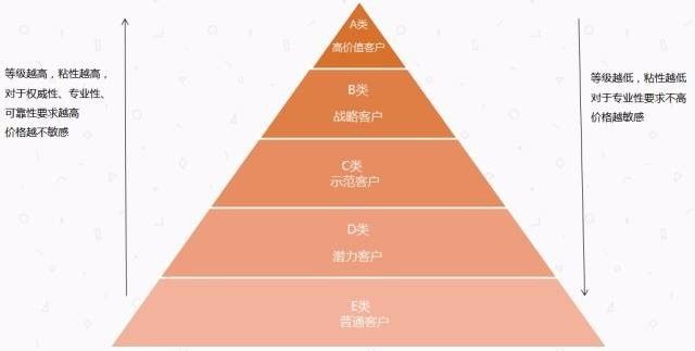 2024年新澳门免费资料,精细设计解析策略_Premium74.938