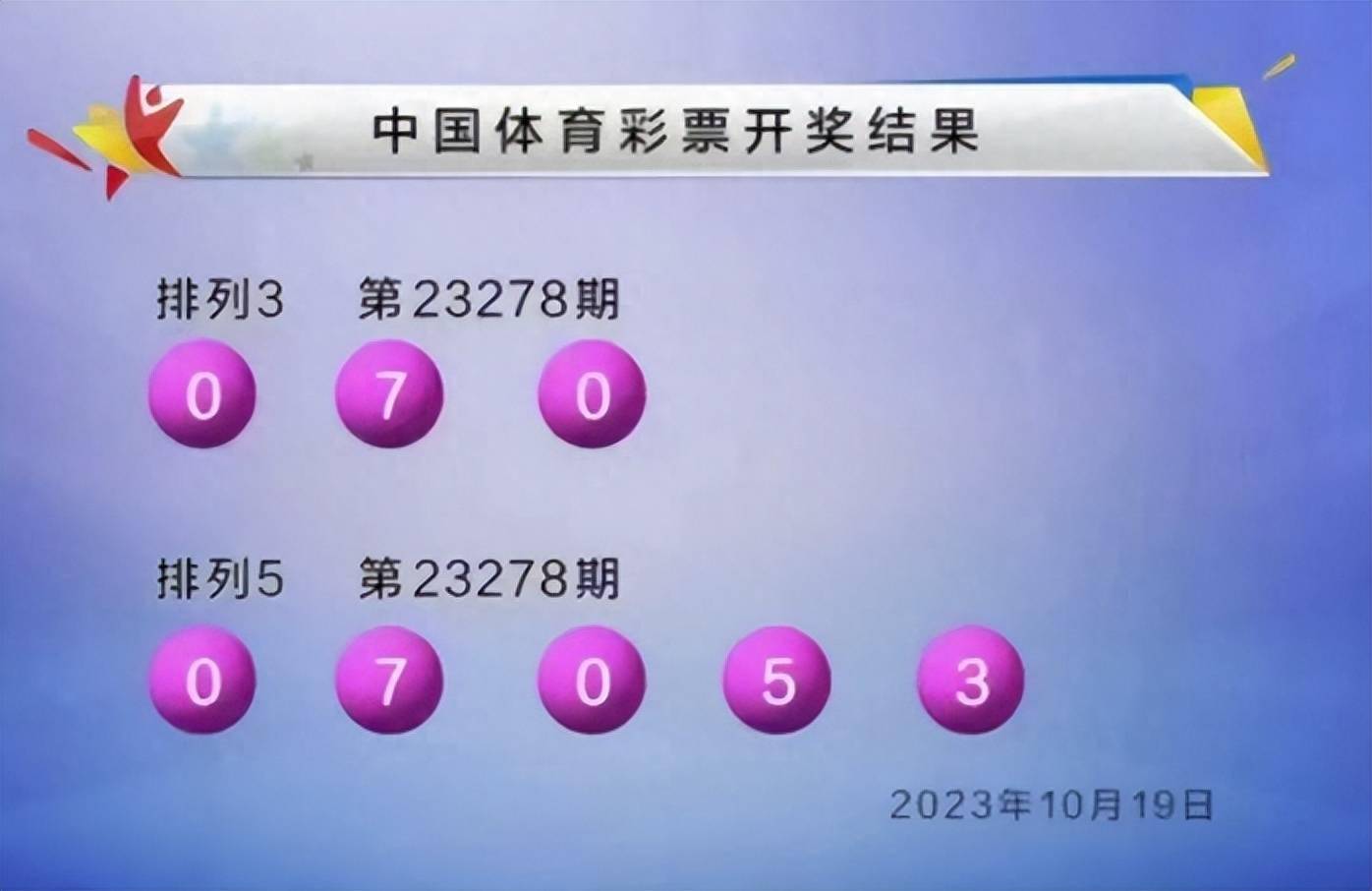 7777788888开奖结果,功能性操作方案制定_pack33.848