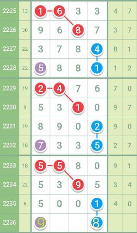 最准一肖一码一一孑中特,未来趋势解释定义_影像版83.636