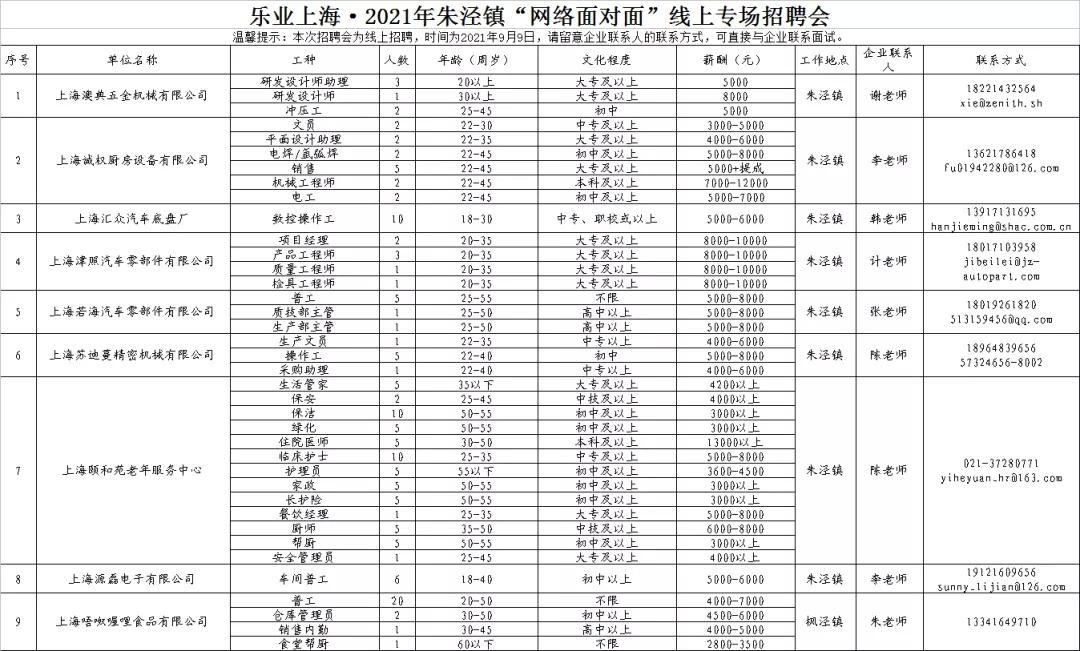 云峰街道最新招聘信息全面解析