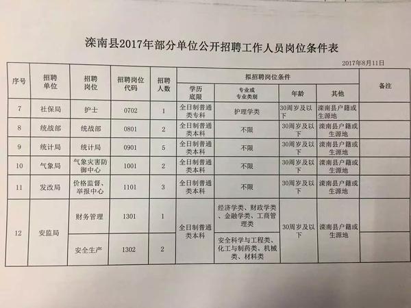 深泽县科技局招聘信息与最新科技行业动态解析