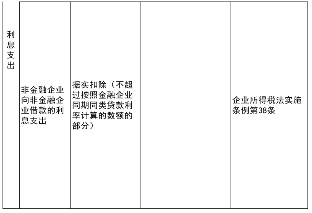 岱山县科学技术和工业信息化局新项目，科技创新与产业升级的驱动力