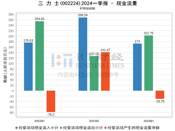 2024年天天开好彩资料,深入数据设计策略_尊贵款18.598