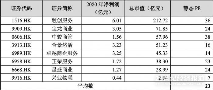 江左梅郎澳门正版资料预测解答,收益成语分析定义_至尊版20.709