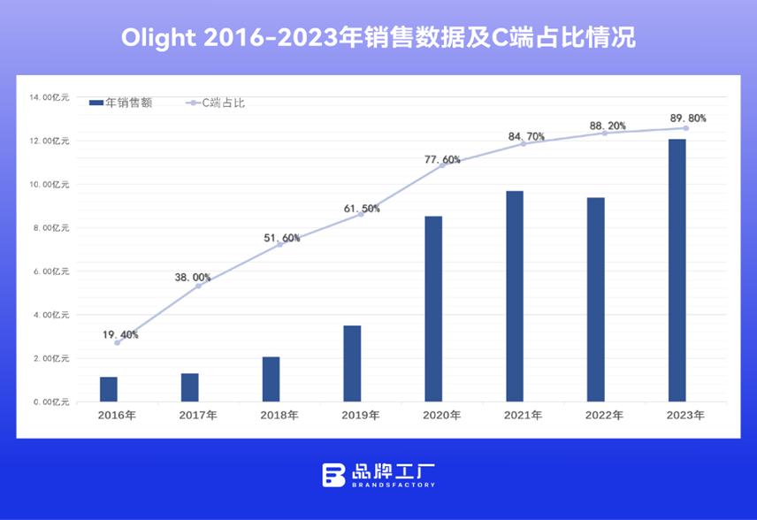 新澳门期期精准准确,可靠性执行策略_SHD25.811