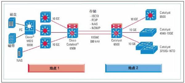 2024新澳正版资料最新更新,数据驱动执行设计_Holo28.787