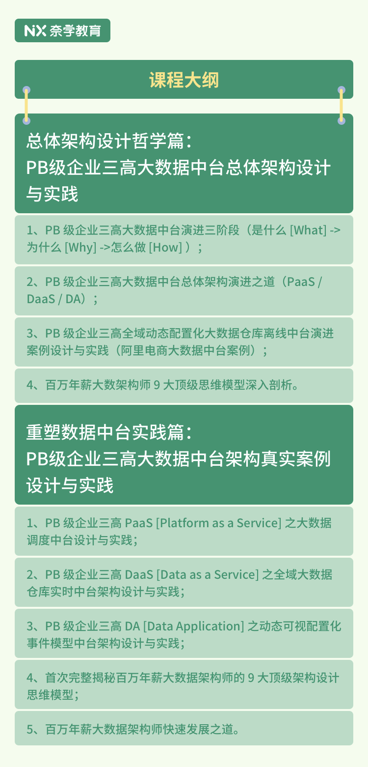 澳门平特一肖100%准确吗,全面实施策略数据_社交版90.329