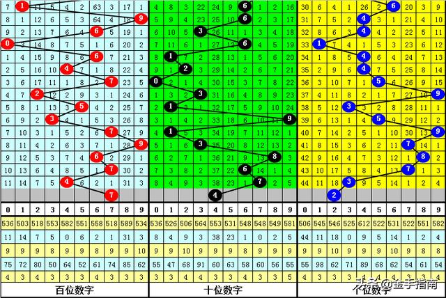 四期期必开三期期期准一,广泛的解释落实方法分析_5DM90.405