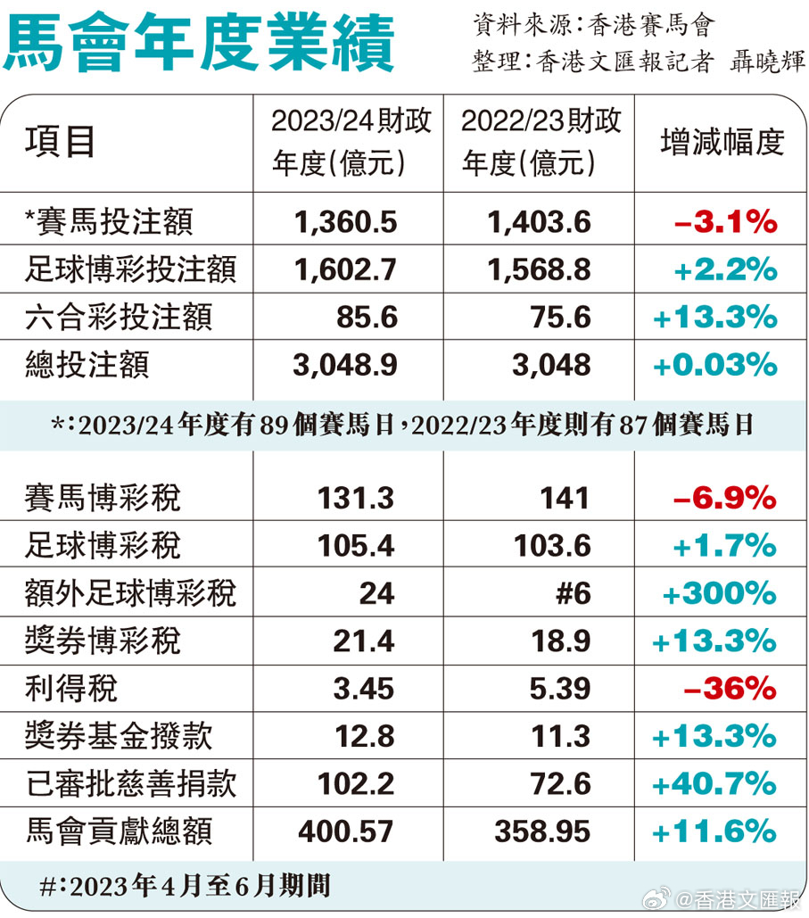 看香港正版精准特马资料,国产化作答解释落实_粉丝版335.372