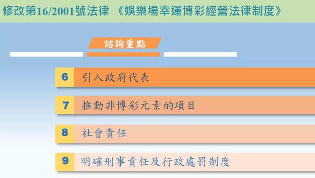 新澳今天最新资料,系统化说明解析_专家版59.874