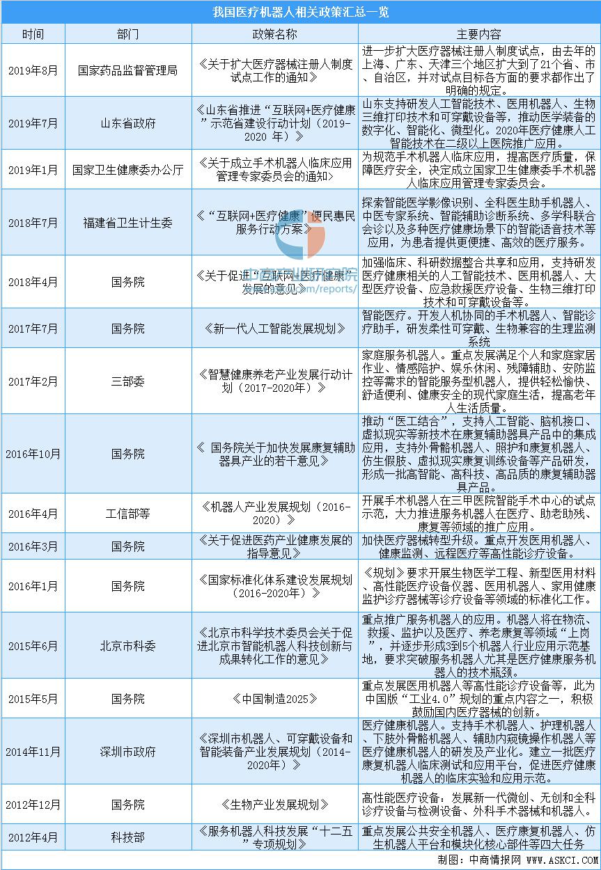 奥门全年资料免费大全一,创新计划分析_MR51.413