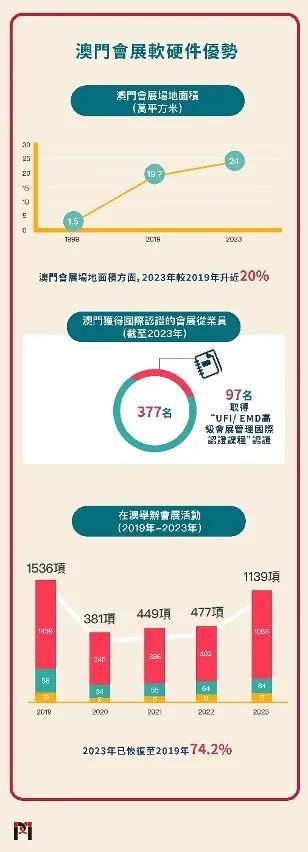 澳门广东会官网,战略性方案优化_BT32.425