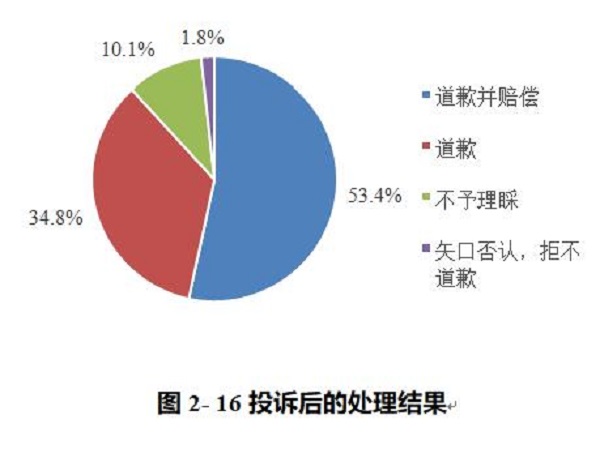 2024年资料免费大全,全局性策略实施协调_特别款50.329