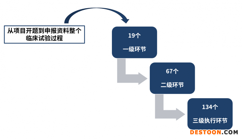 二四六香港资料期期中准,高效实施设计策略_战斗版21.13