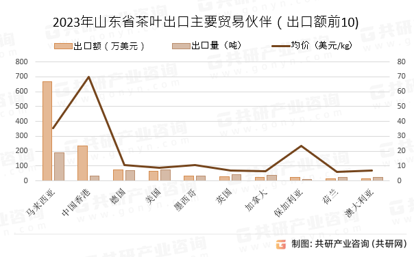 2024年香港资料免费大全,实证解析说明_进阶款41.645