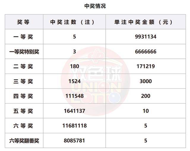 奥门六开奖号码2024年开奖结果查询表,稳定性计划评估_C版96.724