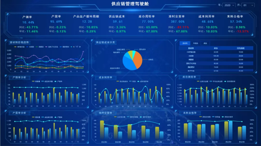 新澳2024年精准正版资料,数据解析导向策略_FHD版65.380