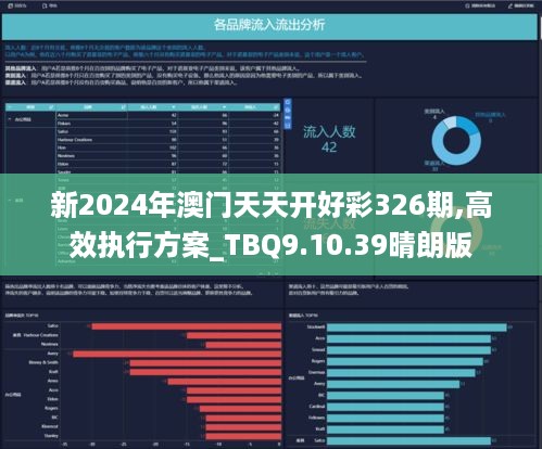 2024天天开彩免费资料,快速设计响应计划_标准版71.259