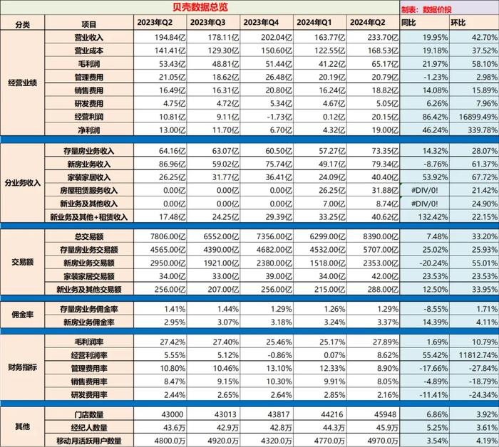 2024新奥历史开奖记录78期,数据资料解释落实_XE版71.40