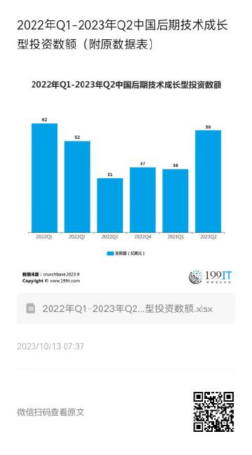 一肖一码100-准资料,深度应用数据解析_PT66.791