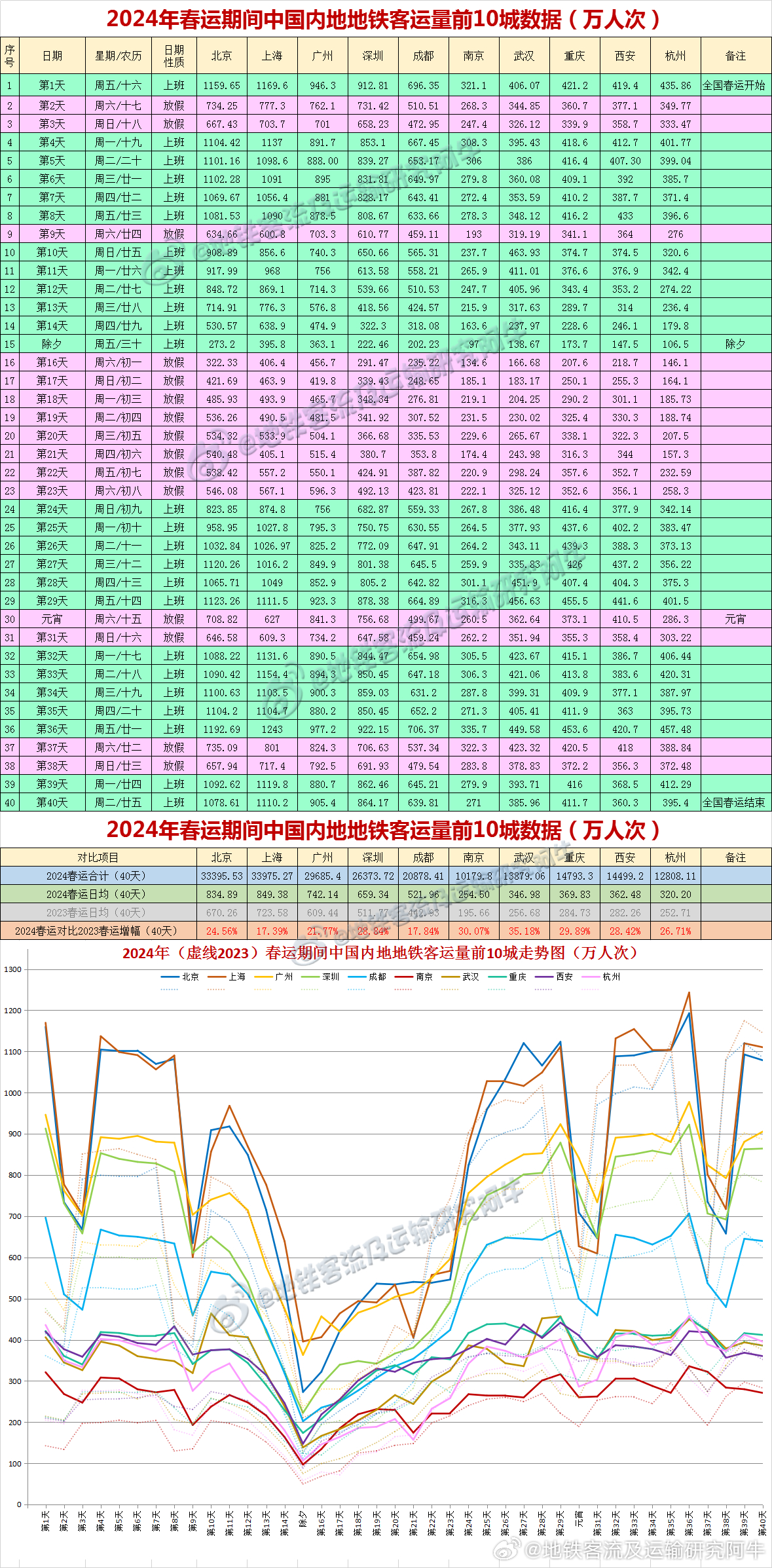 新澳2024今晚开奖资料四不像,快捷问题解决方案_L版88.76