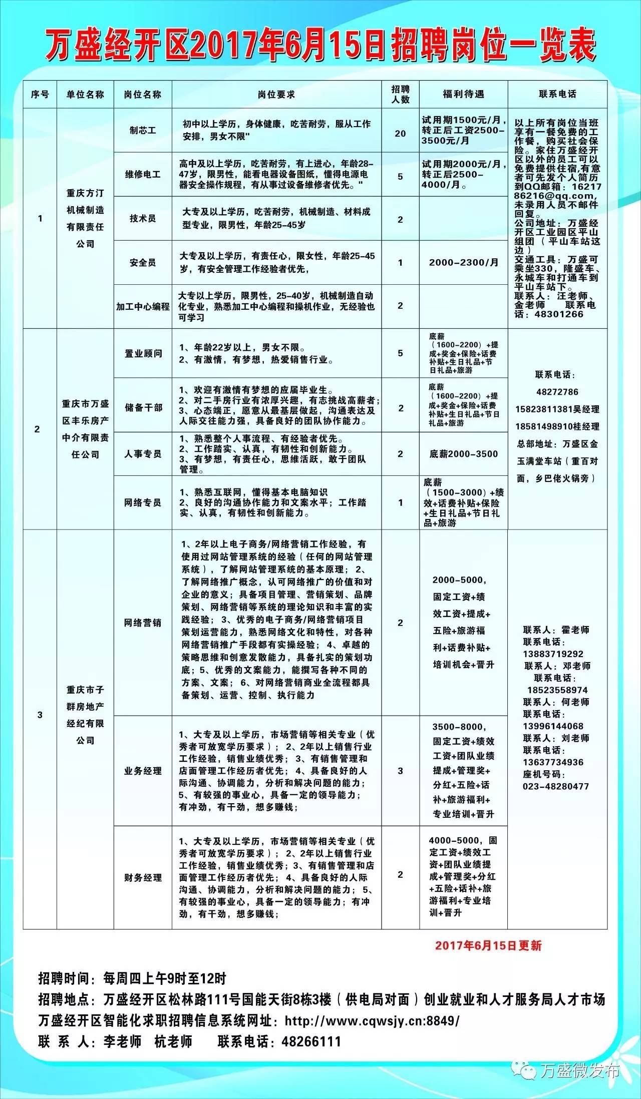 兴文县数据和政务服务局最新招聘信息全面解析