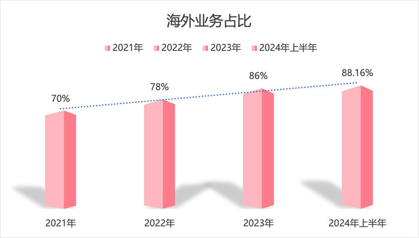 一码一肖一特一中2024,高效方案实施设计_精装版83.288