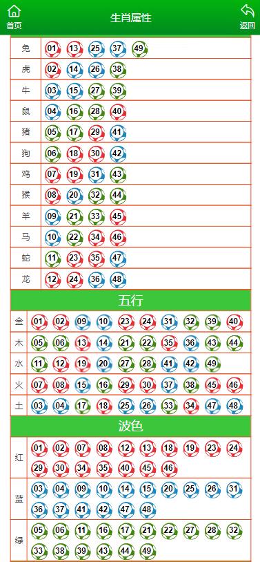 夏风如歌 第3页