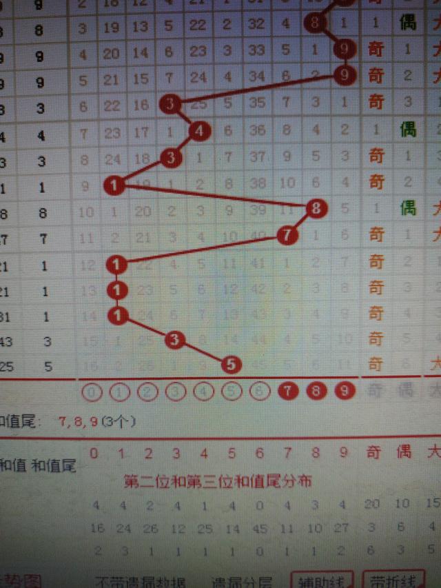 二四六期期准免费资料,决策资料解释落实_特别款55.29