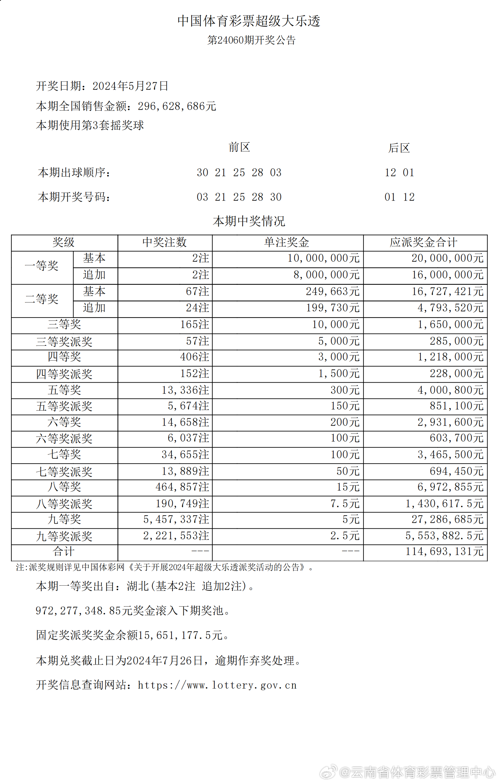 2024年新澳开奖结果,稳定执行计划_体验版68.985