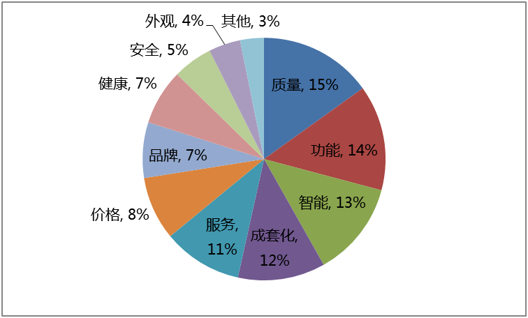 港澳天天彩免费资料,灵活性策略设计_潮流版68.67