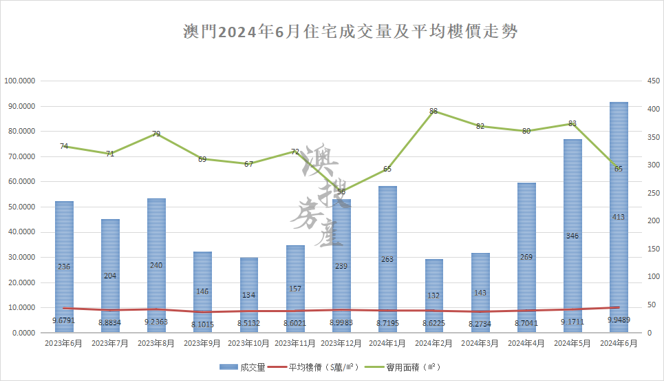 oヤ伪你变乖 第2页