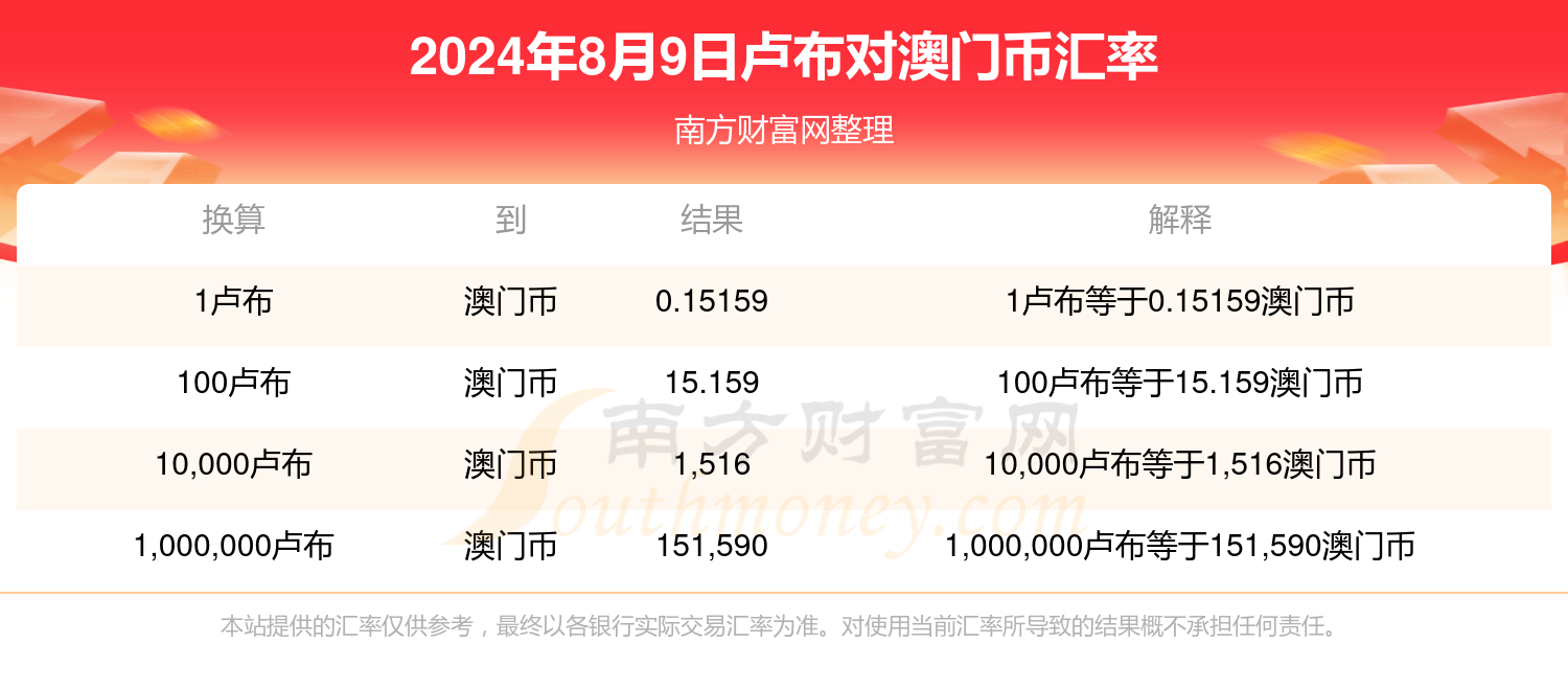 澳门六开奖结果今天开奖记录查询,深入数据应用解析_Prestige64.979