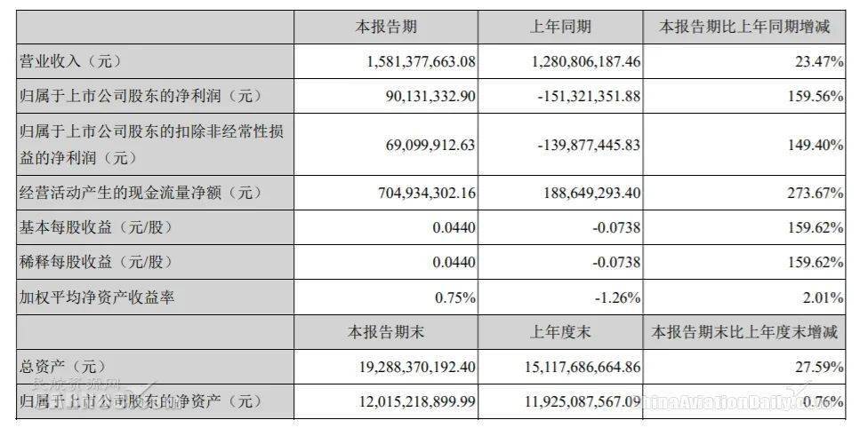 二四六香港资料期期中准,收益成语分析落实_kit53.355