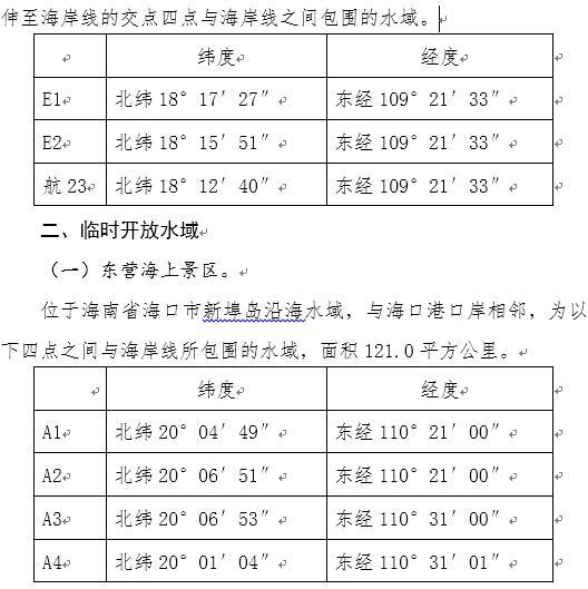 新澳门六2004开奖记录,实用性执行策略讲解_经典款52.53