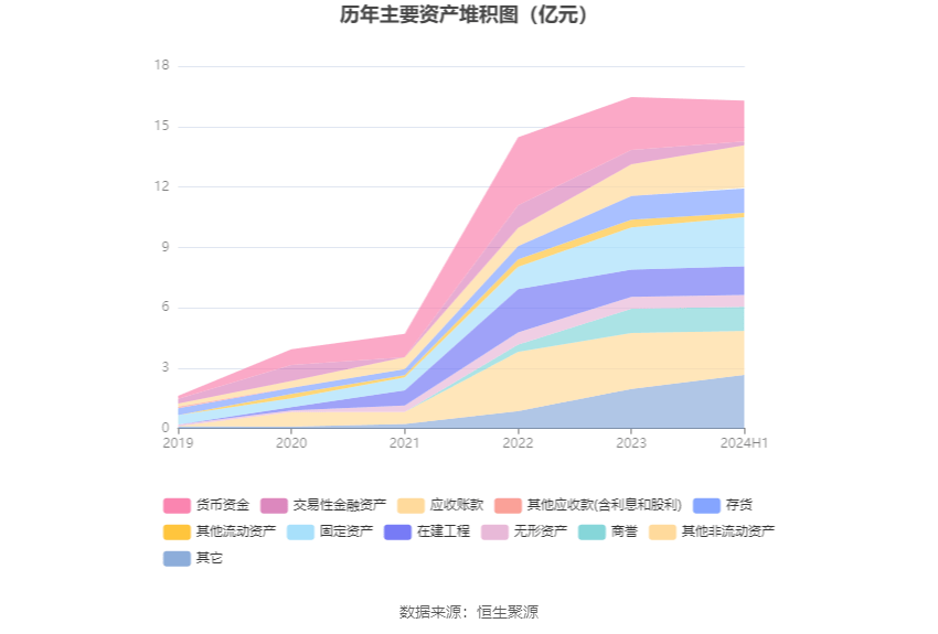 2024天天好彩,多元化方案执行策略_顶级版44.52