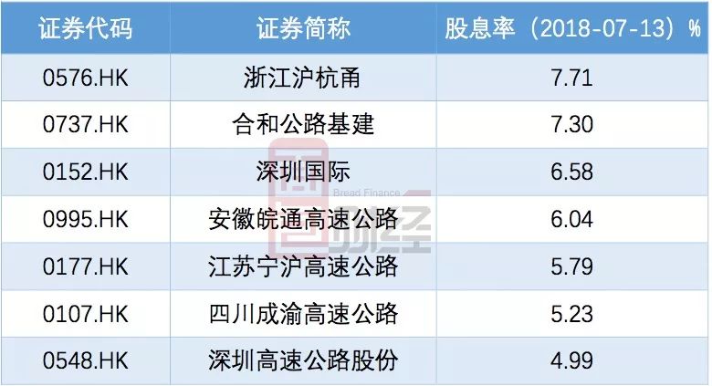 全香港最快最准的资料,整体讲解规划_XR22.460