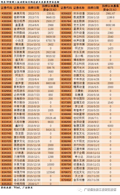 新澳2024年历史开奖记录查询结果,数据整合执行策略_NE版47.64